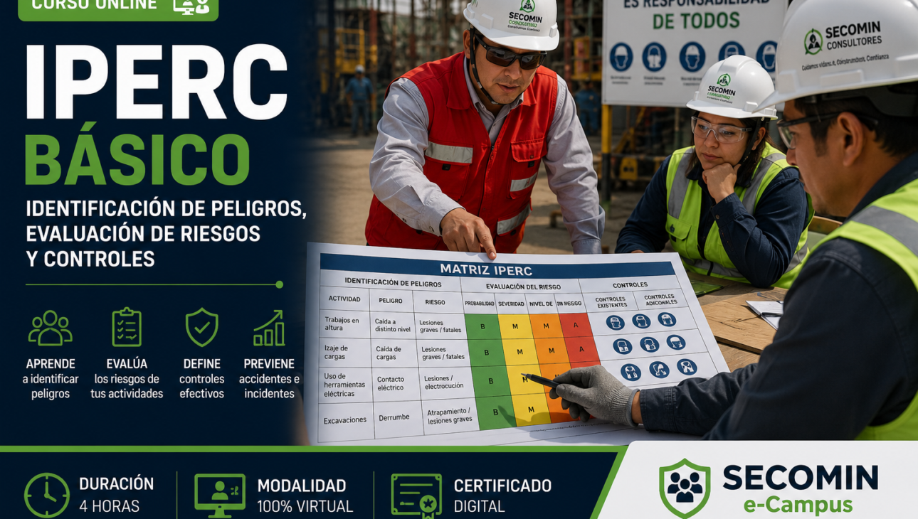 IPERC Básico: Identificación de Peligros, Evaluación de Riesgos y Controles