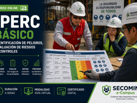 IPERC Básico: Identificación de Peligros, Evaluación de Riesgos y Controles